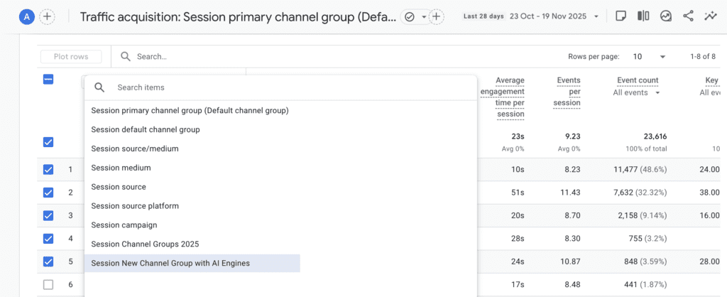 How To Track AI Traffic in GA4