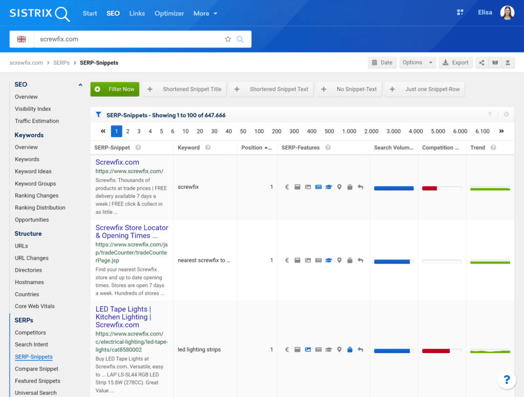 Screenshot, by Sistrix, of their SERP-Snippets feature